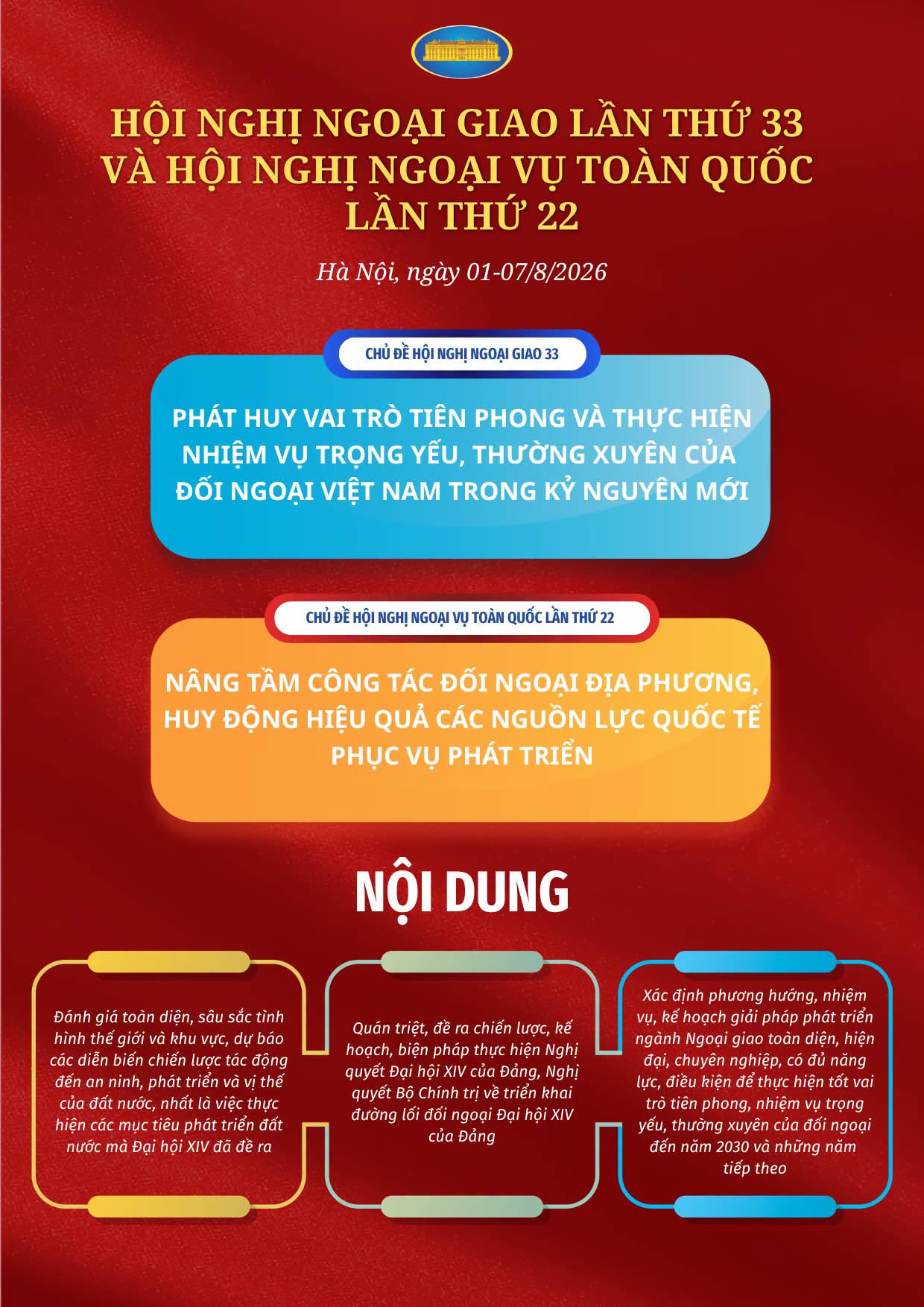 Hướng tới Hội nghị Ngoại giao lần thứ 33 và Hội nghị Ngoại vụ lần thứ 22